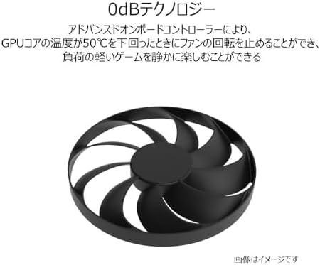 ASUS RTX 4060 Ti Dual 8GB