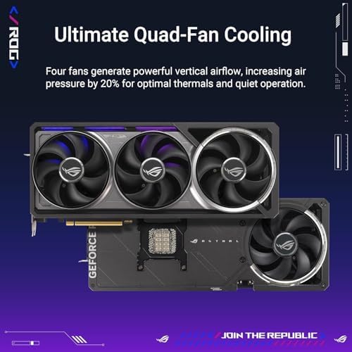 ASUS RTX 5090 ROG Astral NVIDIA 32GB