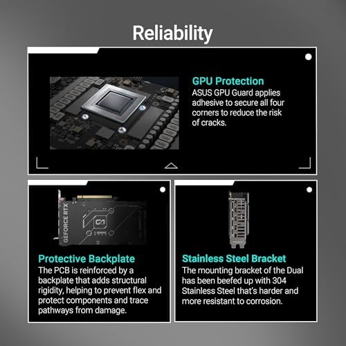 ASUS RTX 5060 Dual NVIDIA 8GB