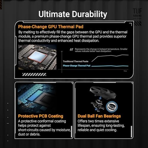 ASUS RTX 5080 TUF Gaming 16GB