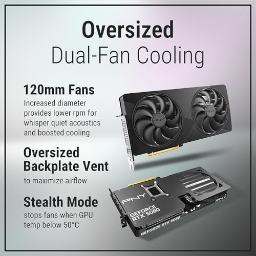 PNY RTX 5080 Dual
