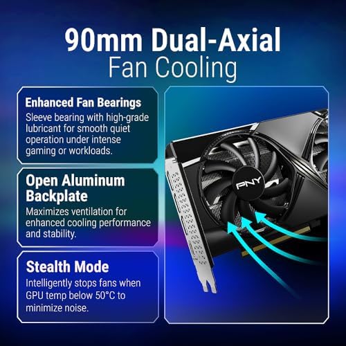 PNY RTX 5060 Ti Dual 8GB