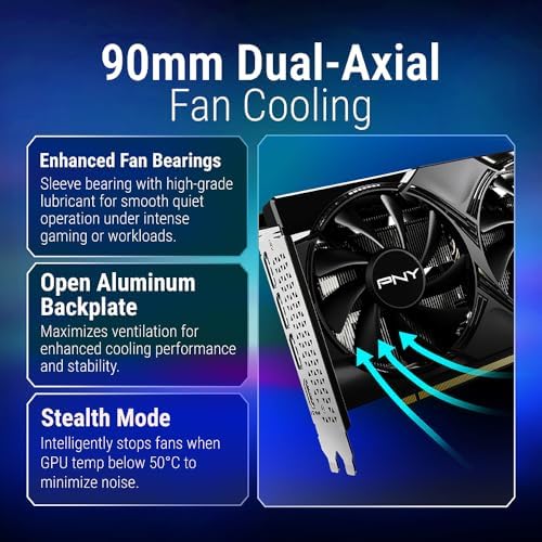 PNY RTX 5050 Dual