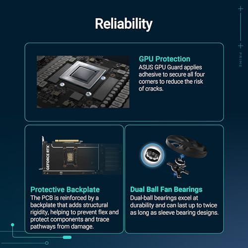 ASUS RTX 5080 Prime 16GB