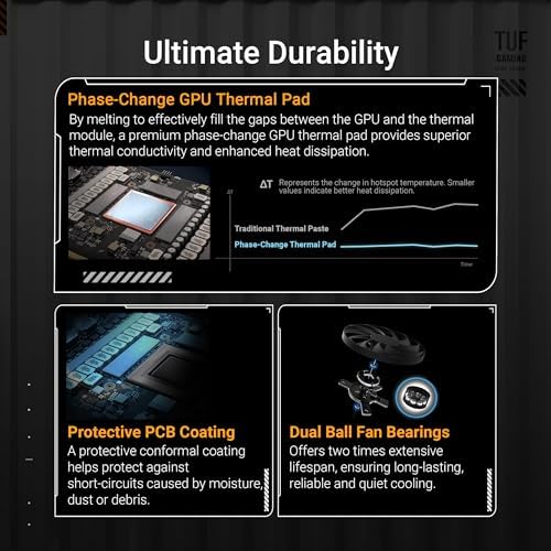 ASUS RTX 5070 TUF Gaming 12GB